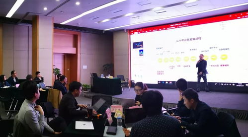 企業(yè)培訓(xùn) 知行合一,砥礪前行 售前咨詢產(chǎn)品體系培訓(xùn) 第一期 順利開(kāi)展