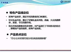 玩轉(zhuǎn)3D打印食品與藥品零售 創(chuàng)新?tīng)I(yíng)銷(xiāo)策略解析