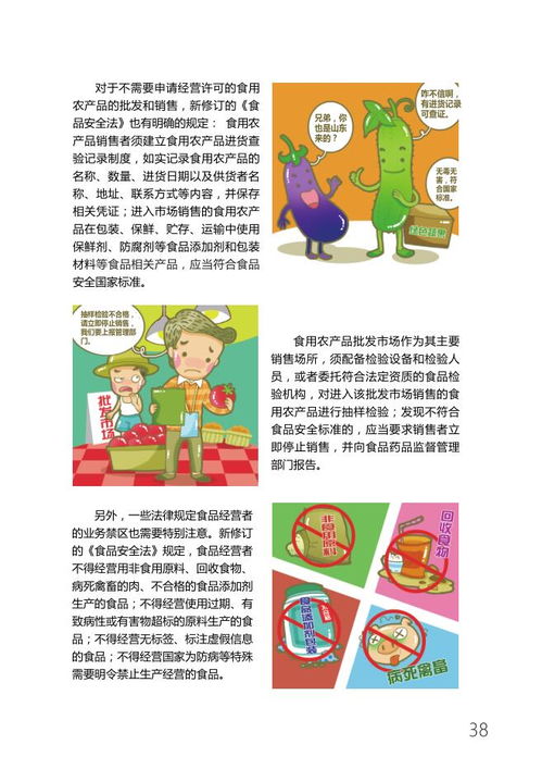 新《食品安全法》解讀 食品銷(xiāo)售篇
