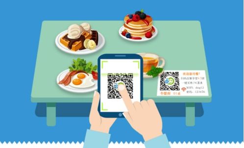 食品從業(yè)人員疫情常態(tài)化防控指南 加工、銷(xiāo)售與服務(wù)重點(diǎn)注意事項(xiàng)