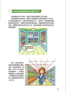 新《食品安全法》解讀 聚焦食品銷(xiāo)售與藥品零售環(huán)節(jié)的關(guān)鍵要點(diǎn)
